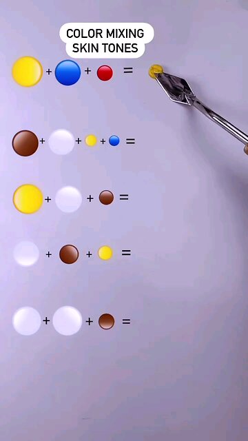 Como Mesclar Colores ✍️