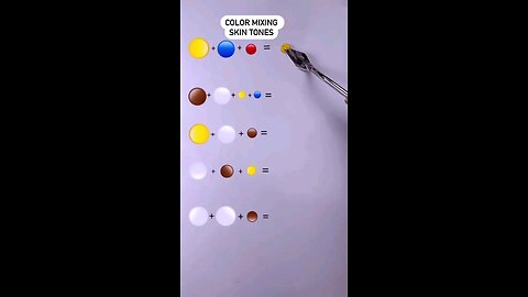 Como Mesclar Colores ✍️