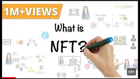 NFT realy websites explained