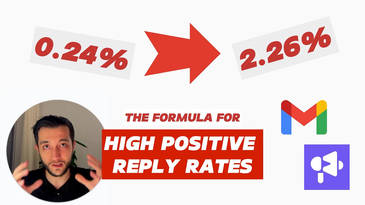 The Simplest Way to High Reply Rates with Zero Hassle