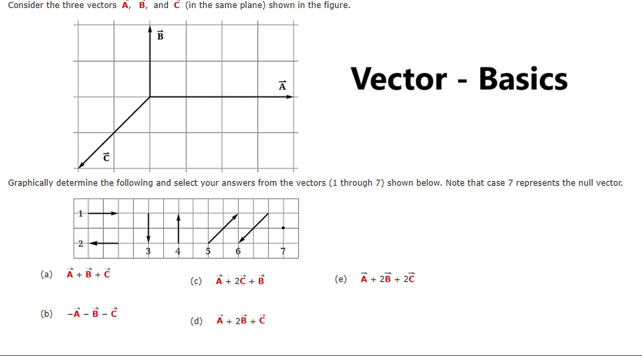 Vector help: Consider the three vectors A, B, and C (in the same plane) shown in the figure
