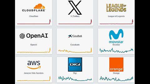 WHAT THE HECK HIT THE GLOBAL GRID TODAY ?!?!?