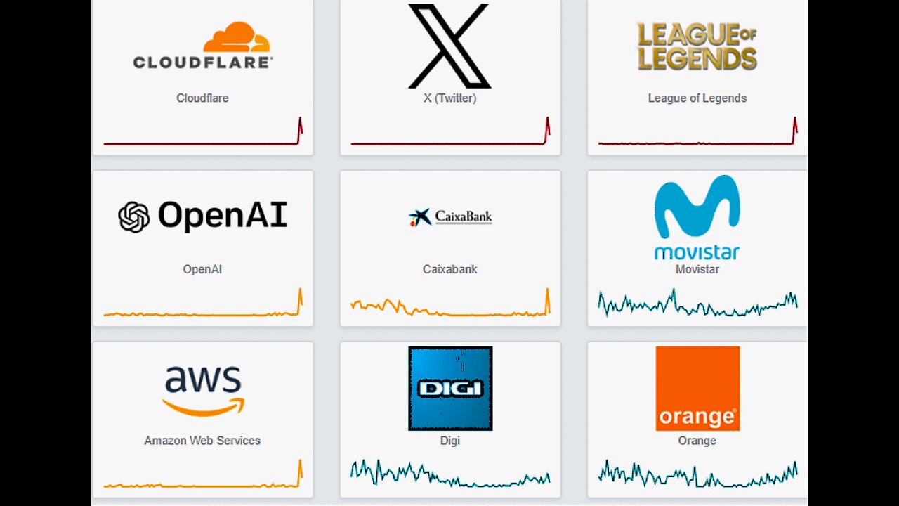 WHAT THE HECK HIT THE GLOBAL GRID TODAY ?!?!?