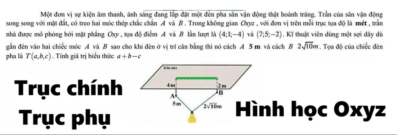 Toán 12: Hình Oxyz: Một đơn vị sự kiện âm thanh, ánh sáng đang lắp đặt một đèn pha sân vận động thật