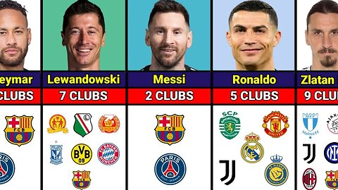 Best Footballers How Many CLUBS THEY PLAYER