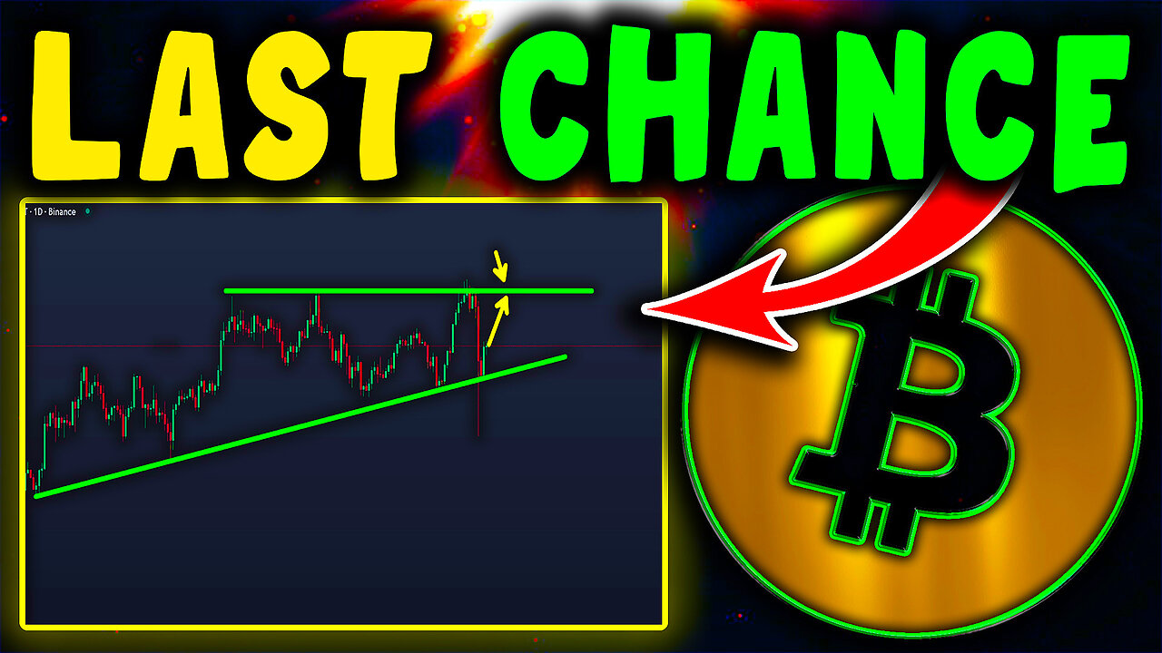Bitcoin, Ethereum, Solana & XRP Price Prediction Today | Crypto Analysis & Forecast