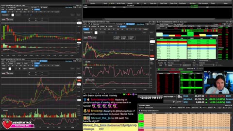 LIVE Day Trading the Stock Market