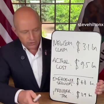 Gavin Newsom to increase California's healthcare for illegal immigrants to $12 billion