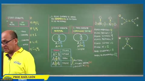 VONEX SEMIANUAL 2023 | Semana 06 | Química S1