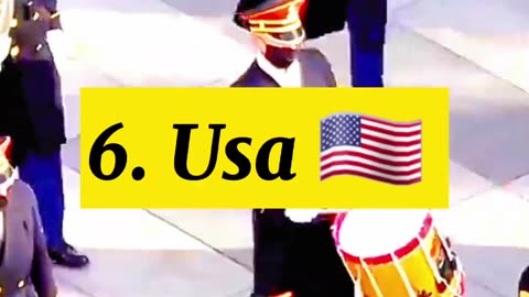 top10 most power full military in the world