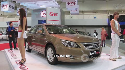 How BYD is Beating Tesla in Europe: The Shocking 880% UK Surge