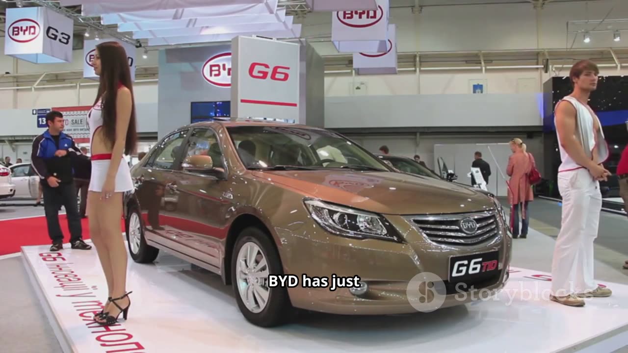 How BYD is Beating Tesla in Europe: The Shocking 880% UK Surge