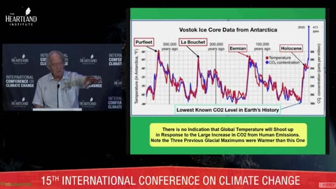 Dr Patrick Moore -- 15th International Conference on Climate Change (2/24/23)