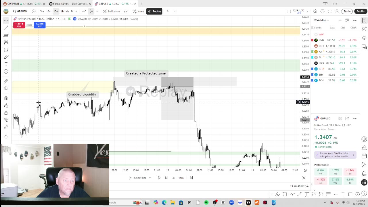 Second part of my live back testing