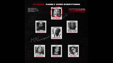 Lil Durk - One Mo Chance