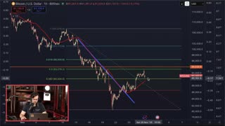 The Next Bitcoin Crash? 2025 Price Prediction Points to Trouble