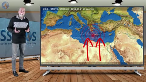 Earthquake & Volcanic Risk | Santorini - Greece - Türkiye - Italy - SSGEOS