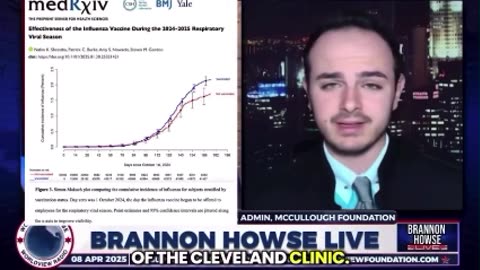 2 Large Studies Show the Flu Shot Increases the Risk of Flu and Other Coronaviruses and Infections