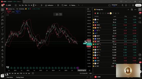 Live Trading