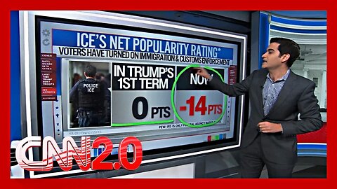 ICE Polling and Troops Debate: Enten’s Numbers, Schneider’s Pushback, Shutdown Stakes | CNN2.0