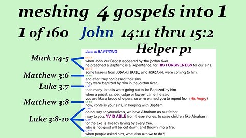 080y John 14:11 thru 15:2 p23 the Helper p1 [Jesus] [Live]