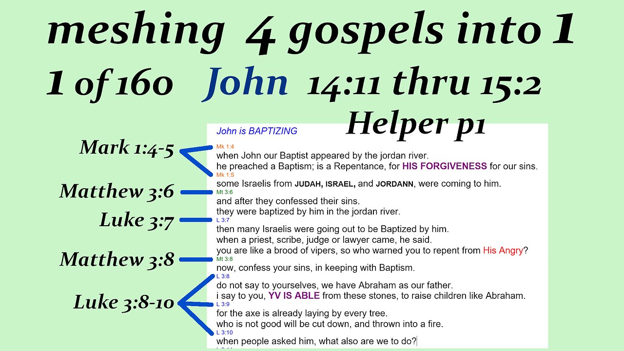 080y John 14:11 thru 15:2 p23 the Helper p1 [Jesus] [Live]