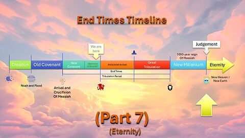 End Times Timeline - EP12.7