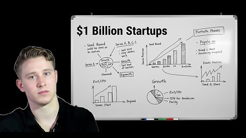 Ep 33 – The Rise and Fall of $1 Billion Startups