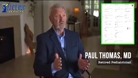 DR. PAUL THOMAS STUDIED 3,324 CHILDREN 7 FOUND THE FOLLOWING ABOUT UNVACCINATED KIDS 💣