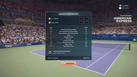 Tennis World Tour 2 Hot Shots #3