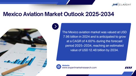 Mexico Aviation Market