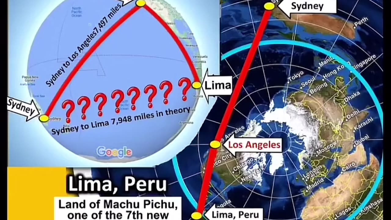 Flight paths prove the flat earth