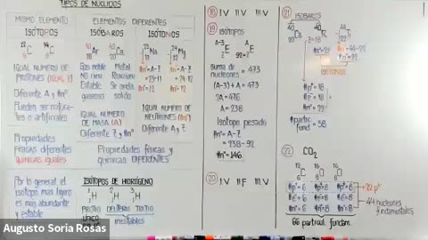 ASEUNI ANUAL 2021 | Semana 03 | Química