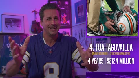 Miami’s Tua Contract Is a TOTAL DISASTER 🐬🔥