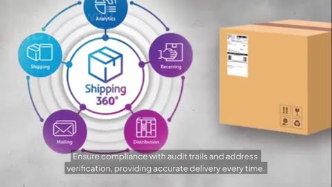 Pitney Bowes Financial Services | Streamline Banking & Finance Shipping