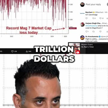 Crypto - Gemach Market update 3/11/25 - Curated by London of Gemach AI