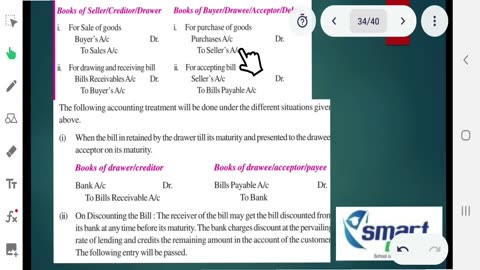 Plus Two Accountancy Exam Tips Part 7