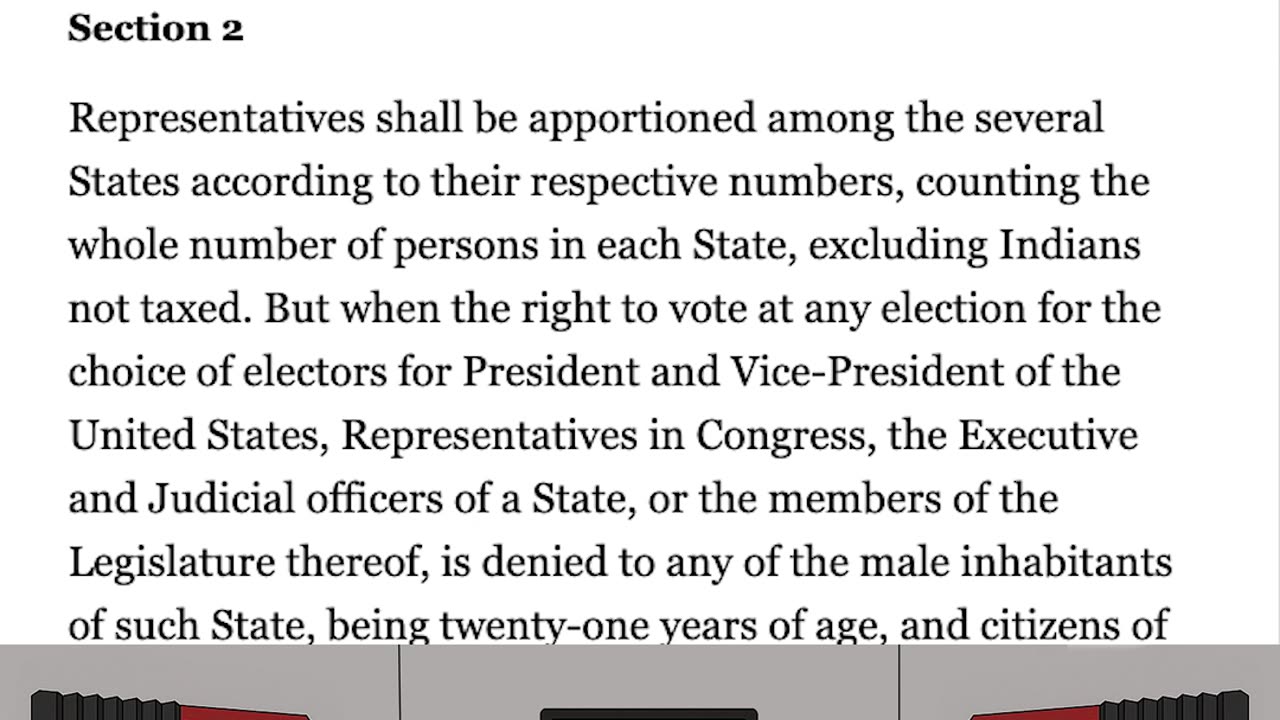 The 14th amendment | Debate | Right of soil