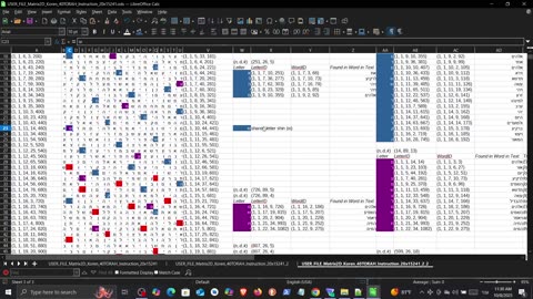 Statistically Impossible(!), Overlapping, Multiple Long ELS Bible Codes in Genesis 1: Elohim (אלהים)