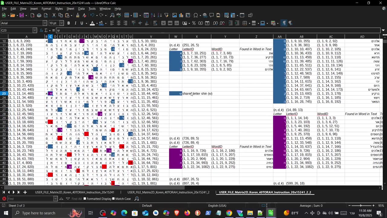 Statistically Impossible(!), Overlapping, Multiple Long ELS Bible Codes in Genesis 1: Elohim (אלהים)