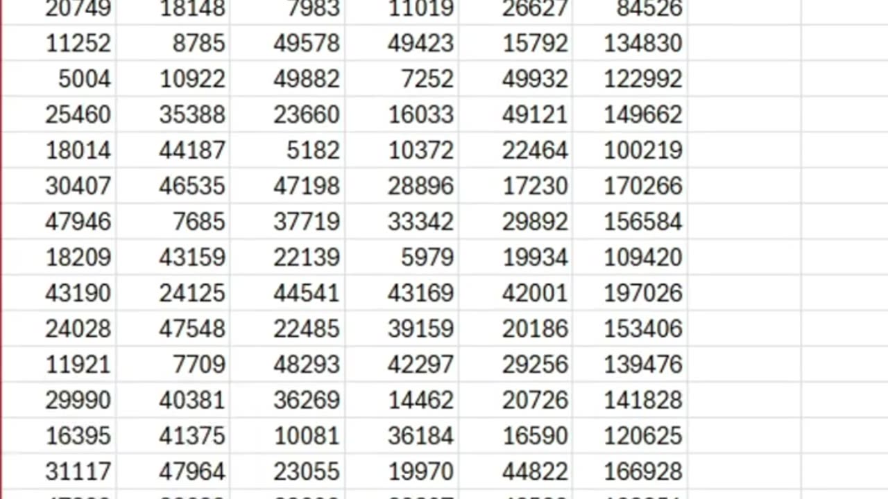 Part 5 | How to use Xlook up #excel #shorts #tiktok #superman