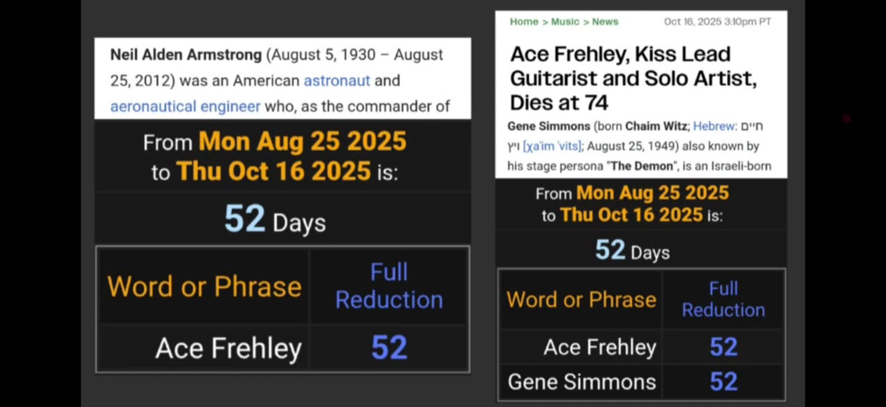 Ace Frehley The Spaceman From Kiss Dead At 74 Decoded