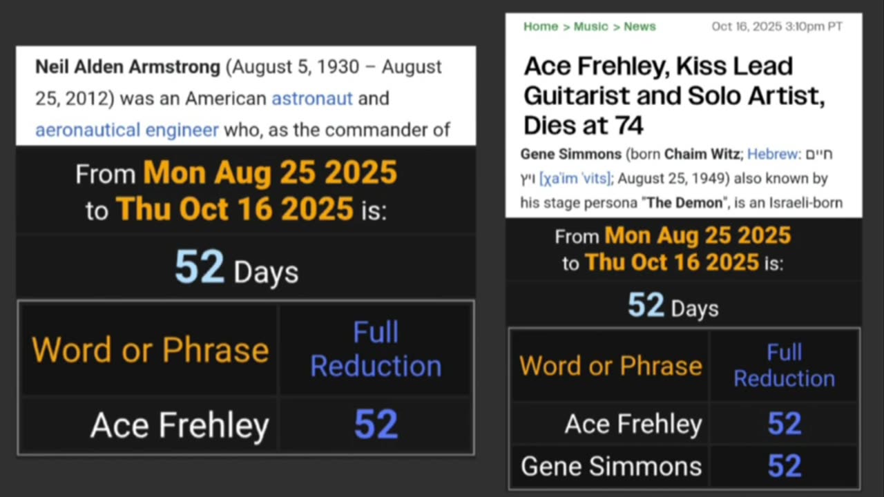 Ace Frehley The Spaceman From Kiss Dead At 74 Decoded