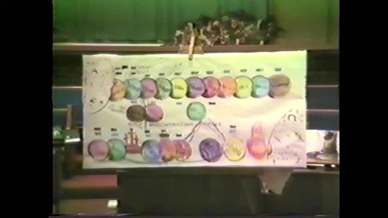 Peter S. Ruckman - Kingdom of God vs. Kingdom of Heaven