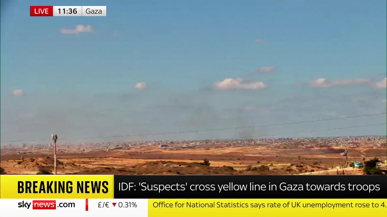 Shocking ! Israel already broke the ceasefire again