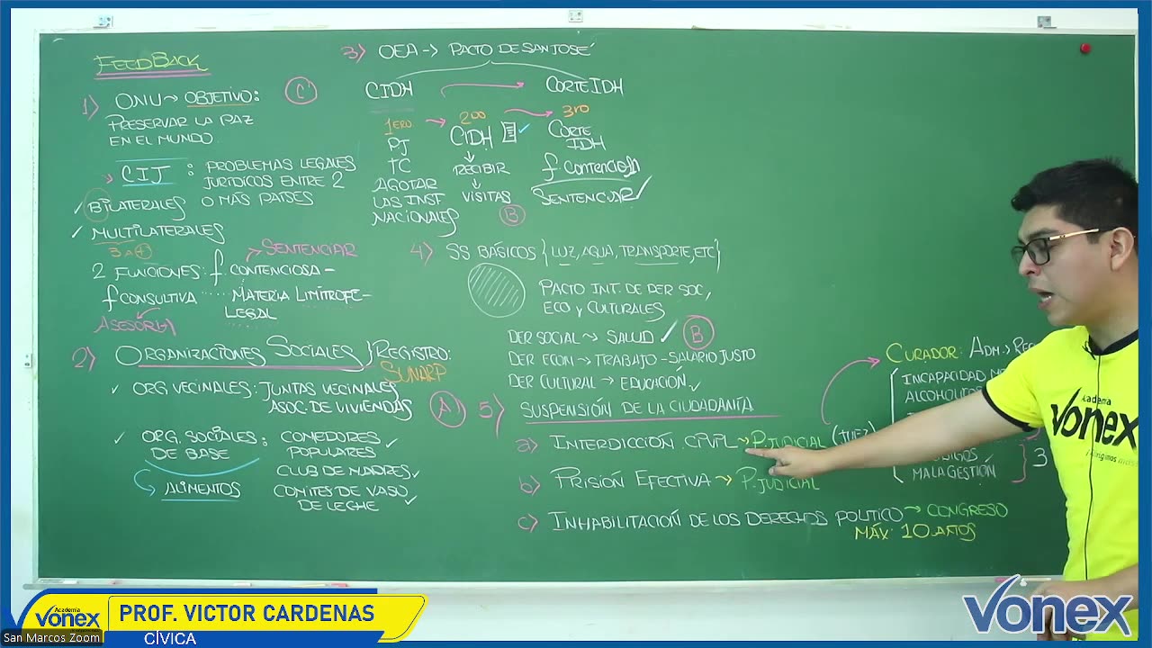 VONEX SEMIANUAL 2025 | Semana 08 | Cívica