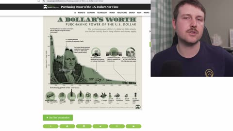 The real reason that assets are at all time highs.