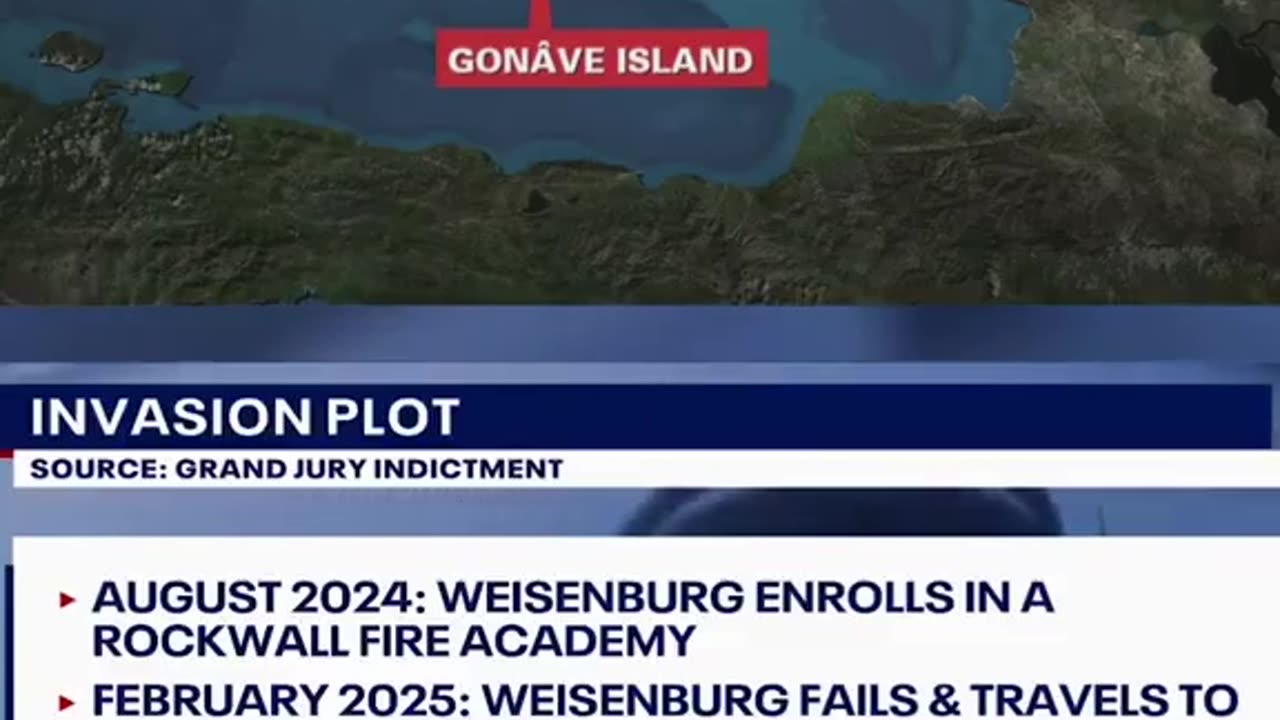 News from 🇭🇹HAITI