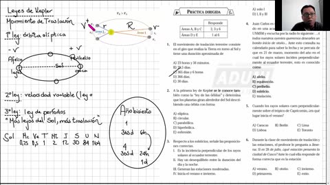 ANUAL ADUNI 2025 | Semana 04 | Física S1 | Geografía