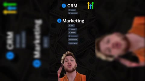 The fastest way to Master & learn Gohighlevel